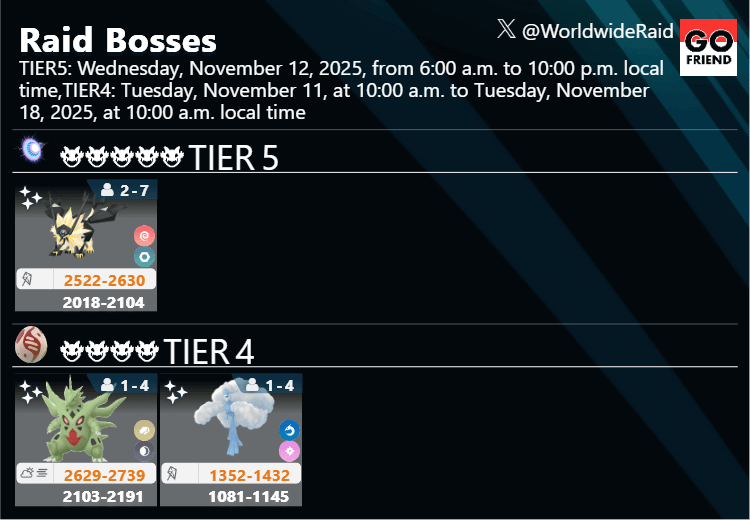Into the Wild：Wednesday｜Nov. 12, 2025 (Wed), 6 a.m. – 10 p.m. local time(TIER5: Necrozma(Dusk Mane) / TIER4: Mega Tyranitar, Mega Altaria / *TIER 3: Ivysaur and TIER 1: Bulbasaur are ongoing.)