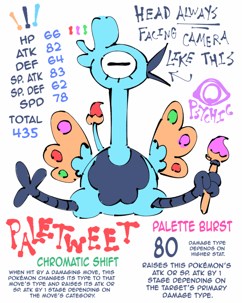 tried making a fakemon