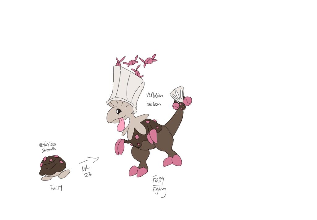 New shroomish and breloom forms
