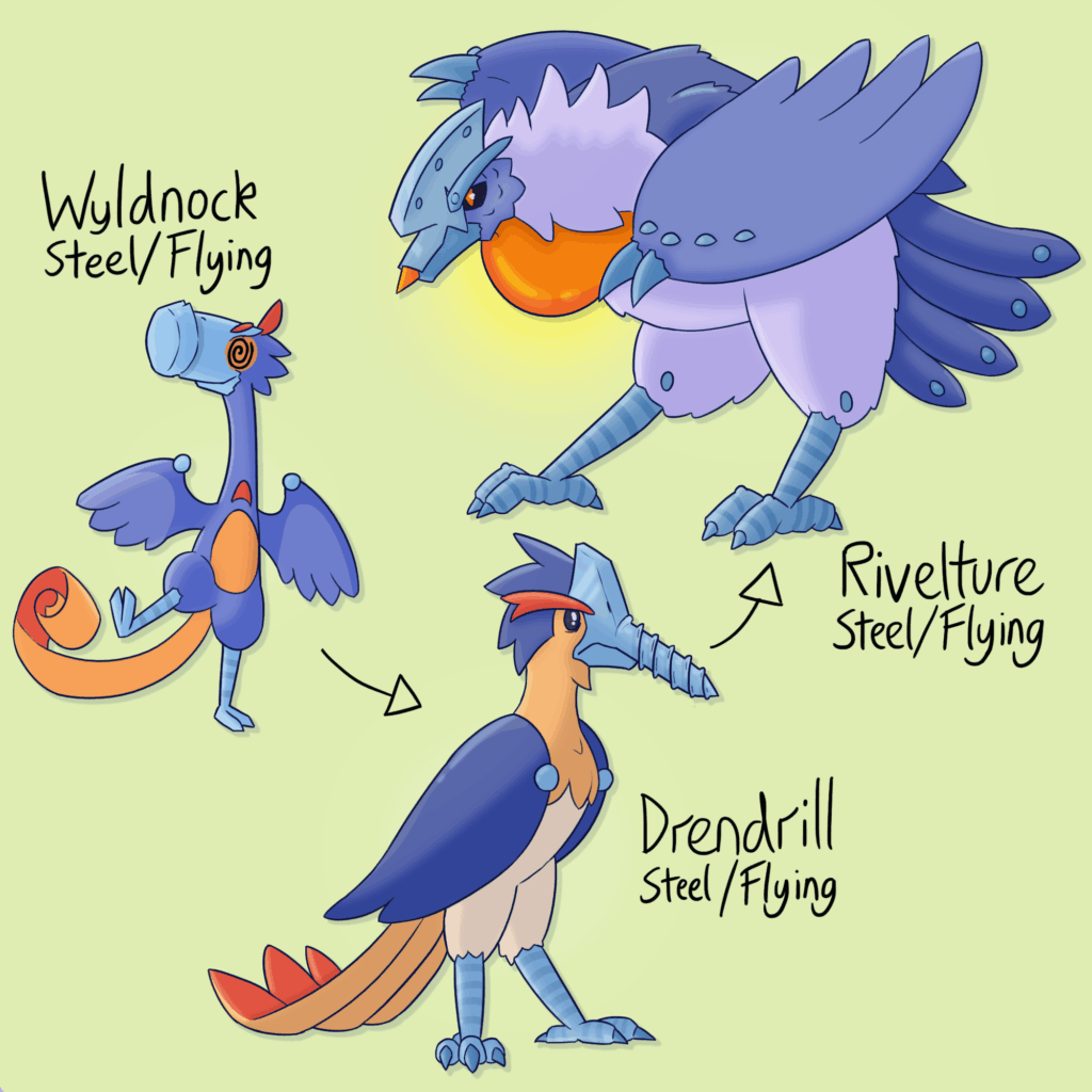 Industrial Birds Line