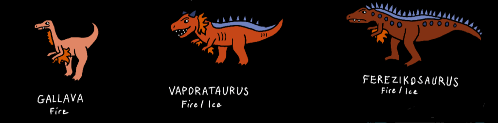 The Fire Starter Line for my fanmade region!