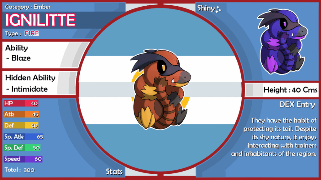 Fakemon starter (fire type for my argentinian fakemon region)