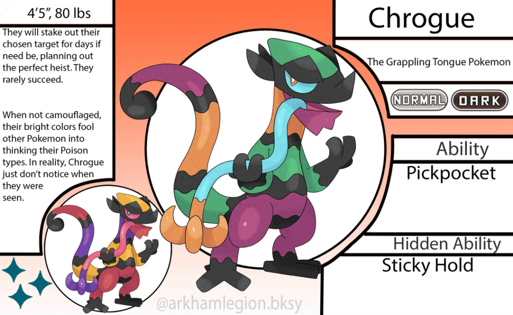 All New Evolutions From The Sisill Archipelago, DLC For an Italy Based Region