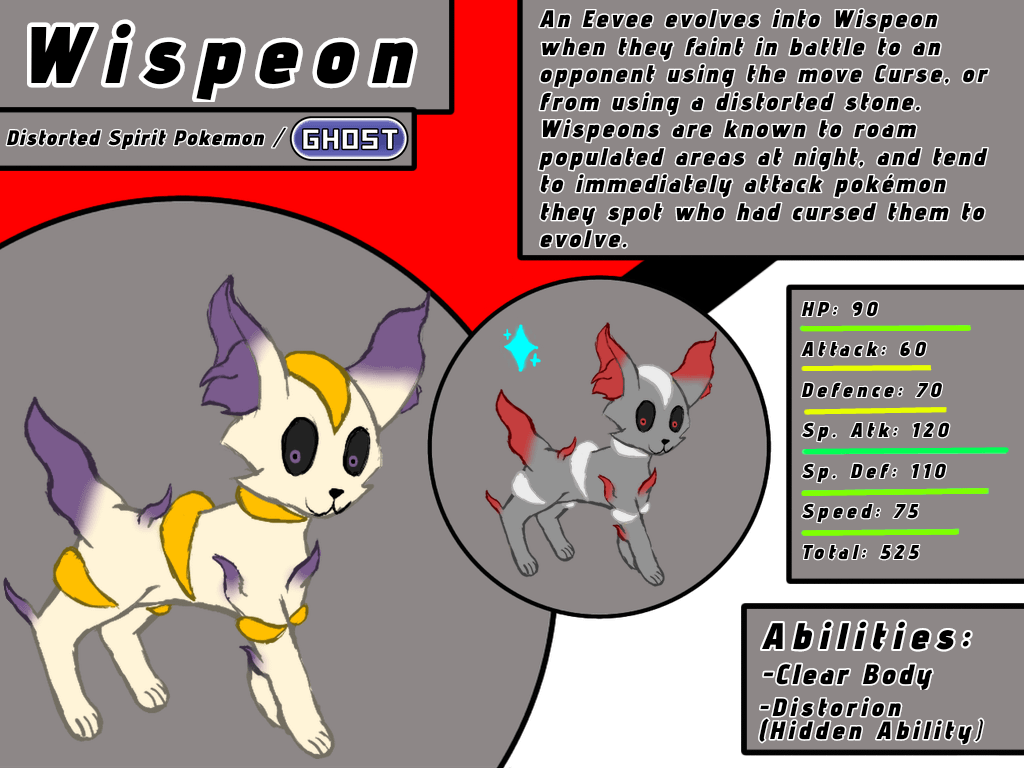 My concept for a ghost type evolution of Eevee (drawn by me)