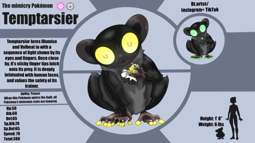 Tarsier fakemon!!