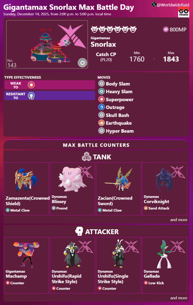 Gigantamax Snorlax Max Battle Day｜Sunday, December 14, 2025, from 2:00 p.m. to 5:00 p.m. local time(TIER6: Gigantamax Snorlax)