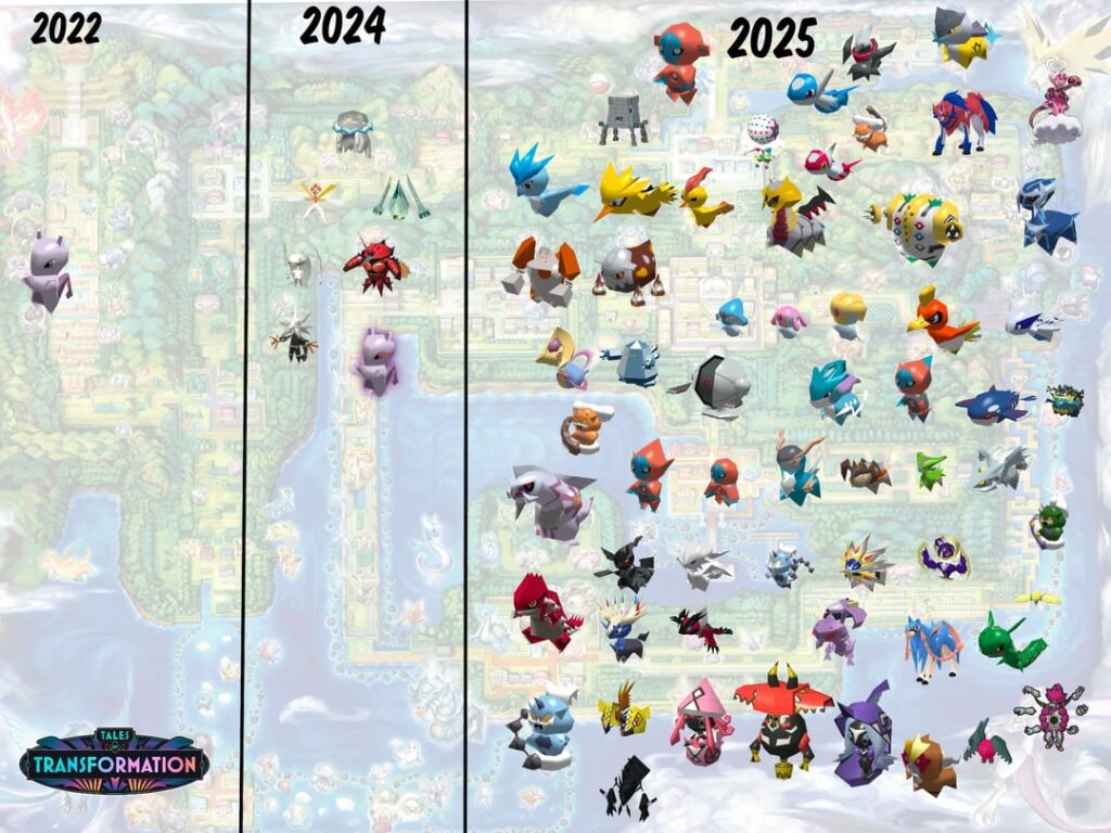 Last Time every Mega and Legendary were in raids. Updated for Tales of Transformation.