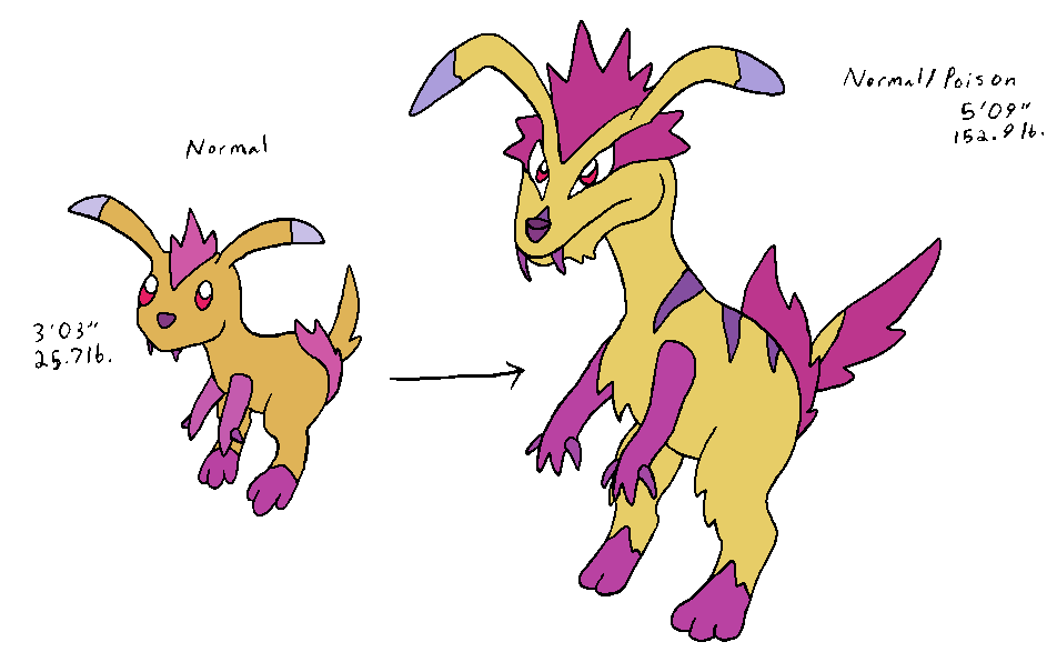 Venomous Marsupial Fakemon