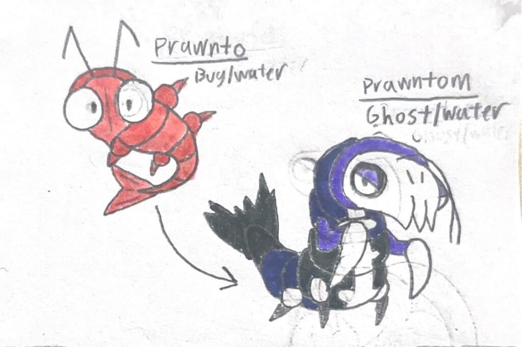 Prawnto and Prawntom