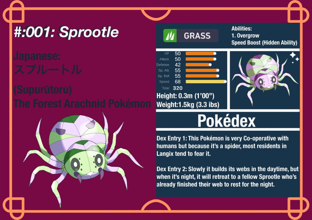 #001: Sprootle (OC)