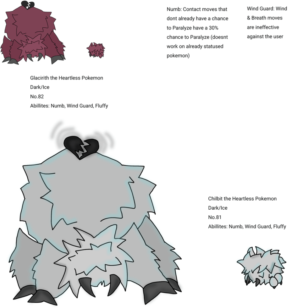 Cavains 2nd Pseudo legendary & a Taurantula