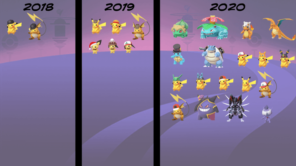 Last time every Costume Pokemon were available
