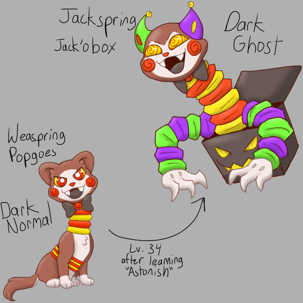 One of my favorite Fakemons I've made! Any name recommendations?