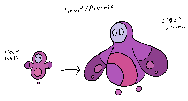 Organic Ghost Fakemon