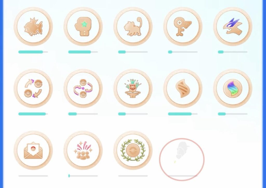 Why Does the BB Medal Show Up But Other Unstarted Medals Don’t?