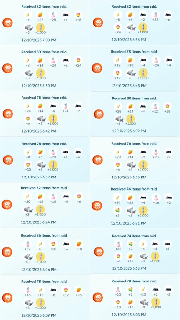 198 rare candies after 14 raids of Kyurem during raid hour