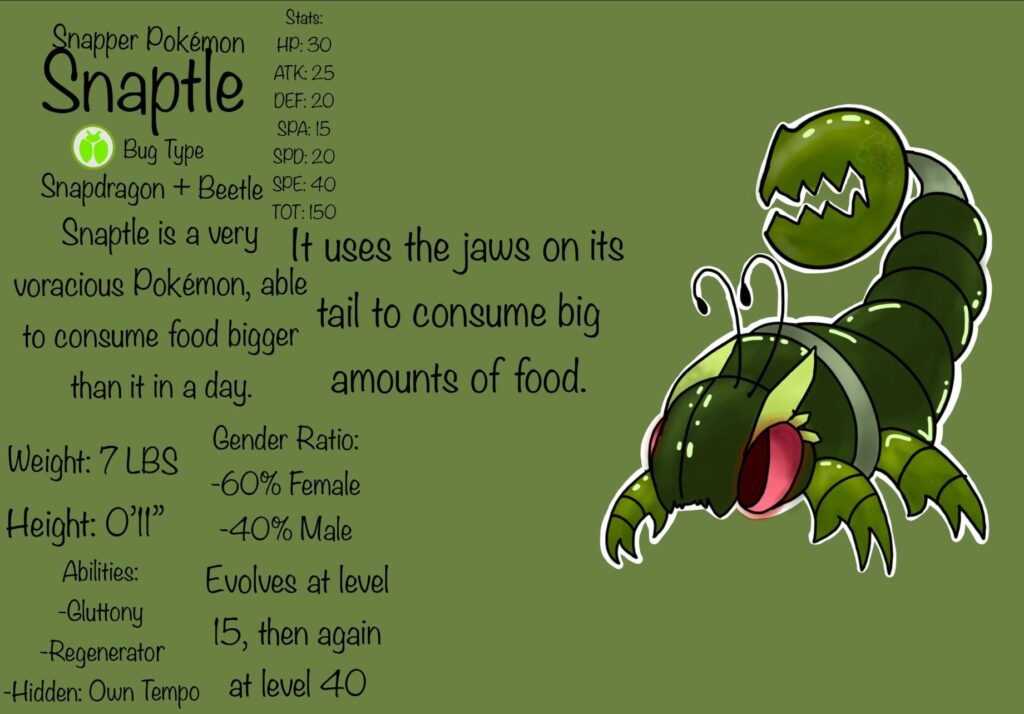 Early Bug of my region! (OC)