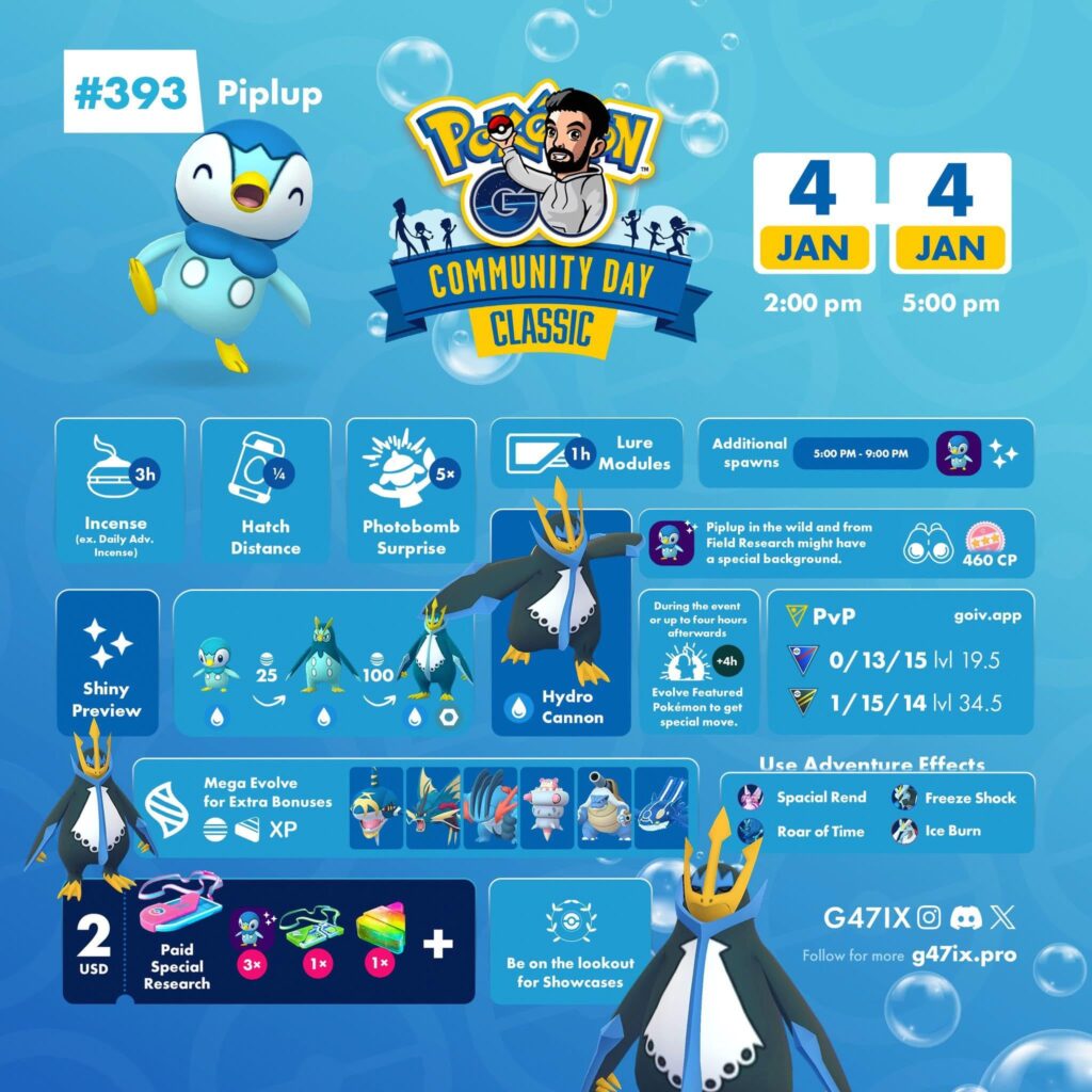 Piplup Community Day