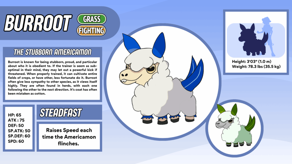 A grass starter for my region based on American history! Please give feedback!