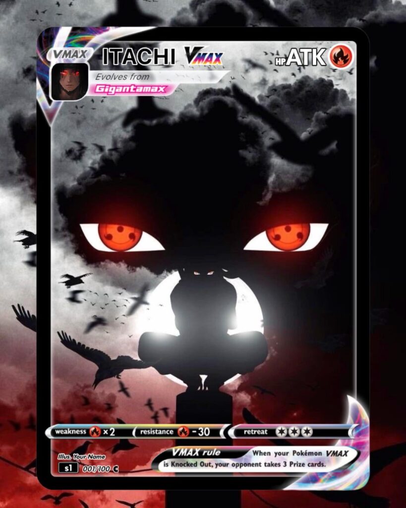 Personalized map of Itachi