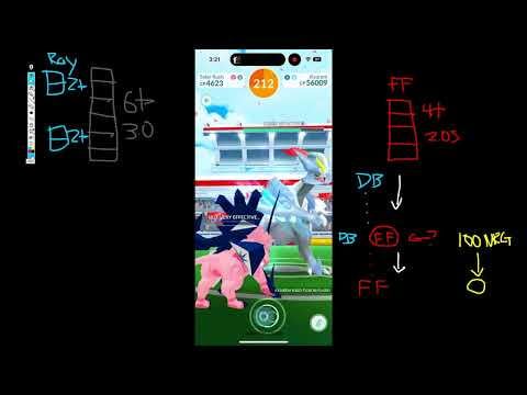 PVE Tutorial Resource: Made a video discussing higher level catch tanking