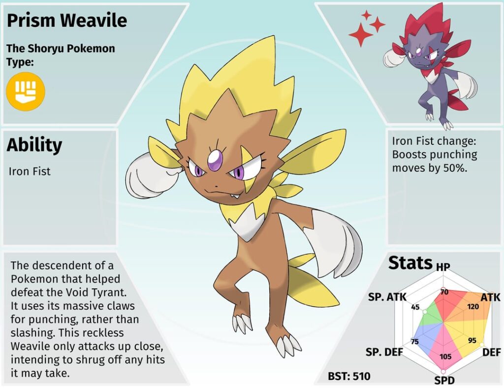 Weavile wants to fight!