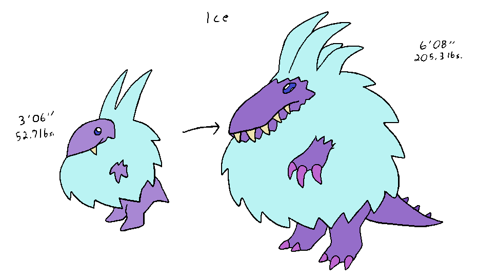 Fluffy Monster Fakemon