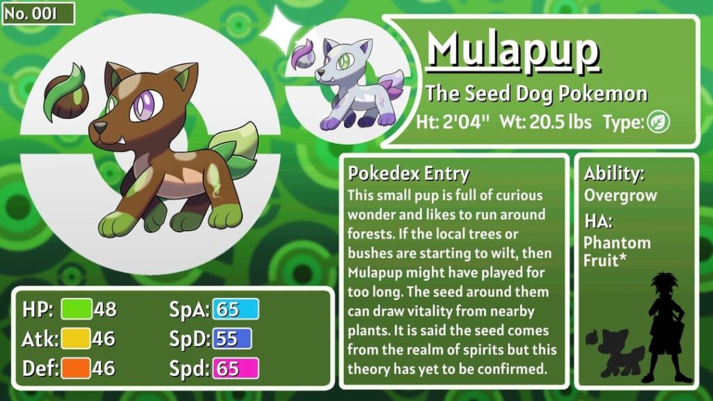 Grass Starters for Dylasa