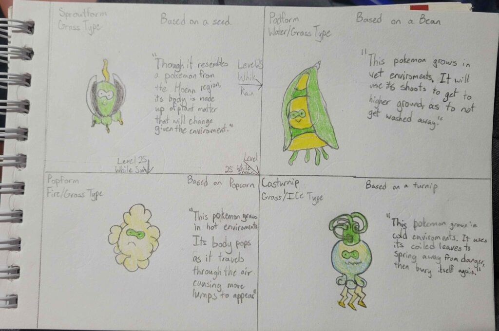 (Throws Convergent Castform at you)