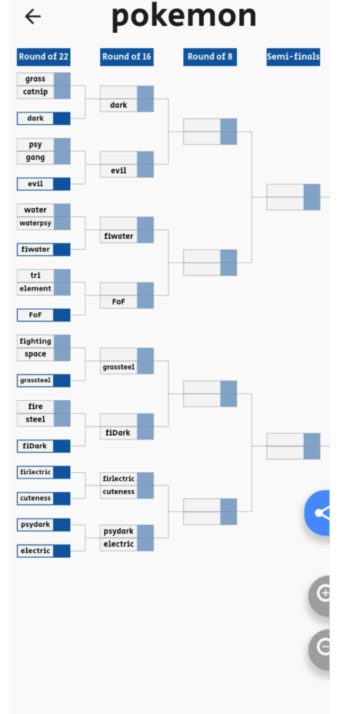 (TCG) Beginning of my Tournament!