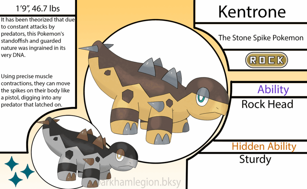 The Fossils of the Zenya Region