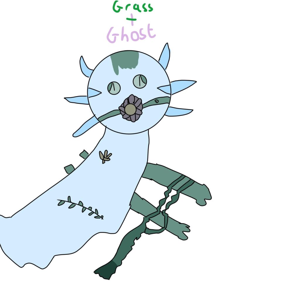 please help me name my fakemon!