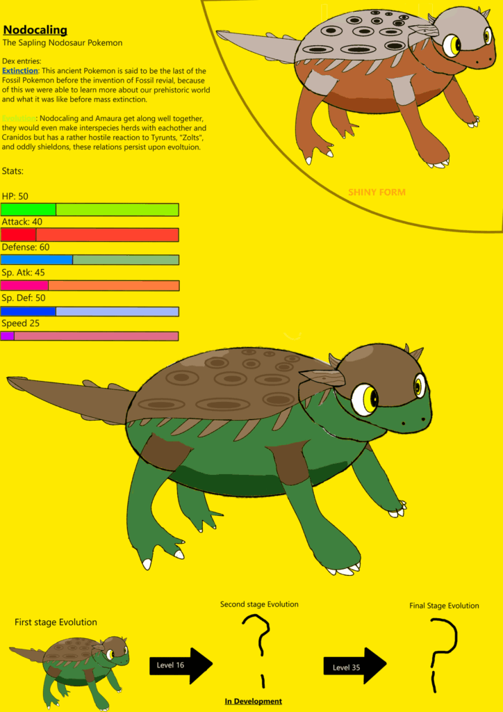 Old Grass starter for my fan region (name pending)