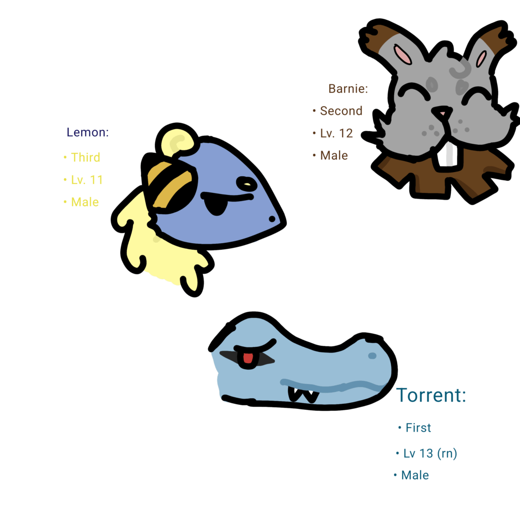 Drawings of my Legends Z-A team!