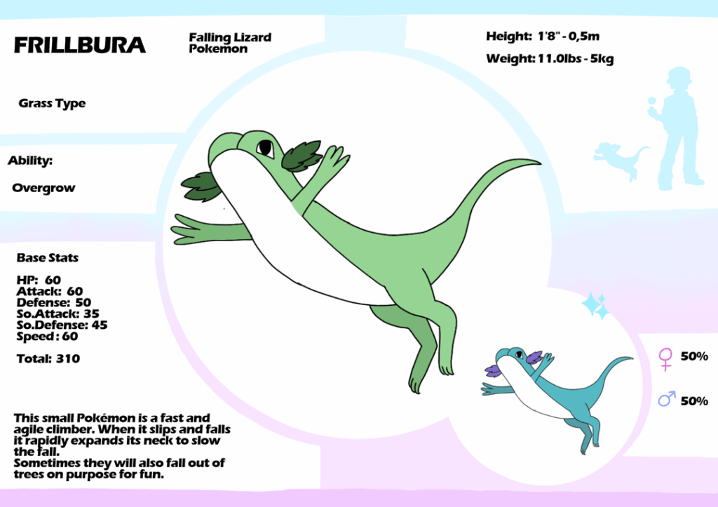 Welcome to Nullaburra!