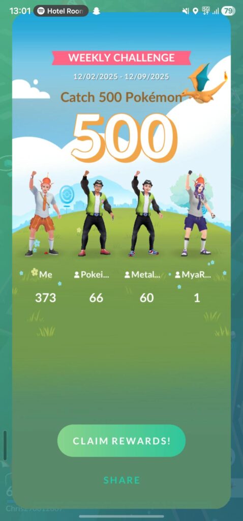 Great team contribution guys