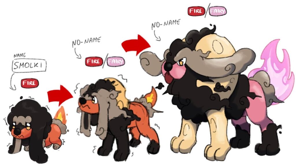 My first fakemons(starter trio) full evolution lines