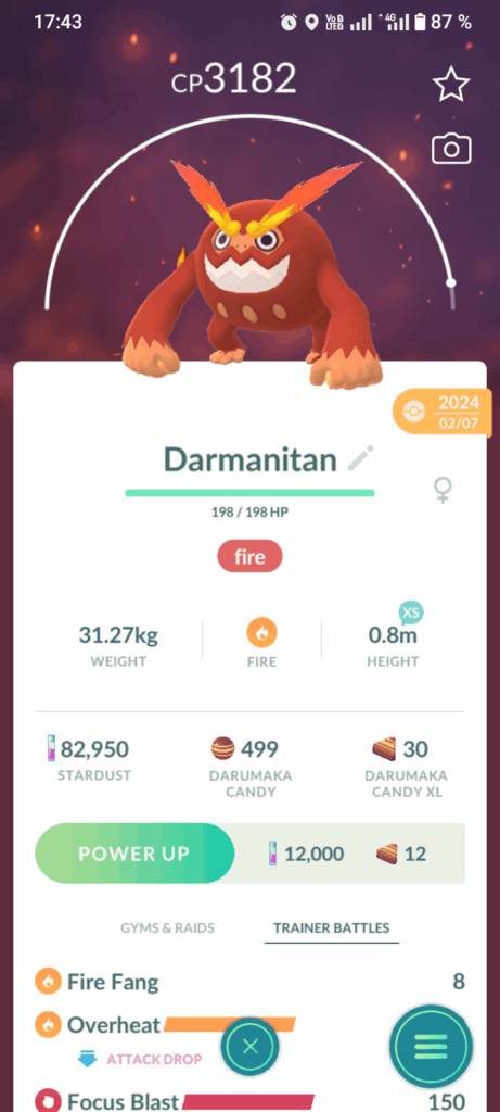 The oldest Pokemon