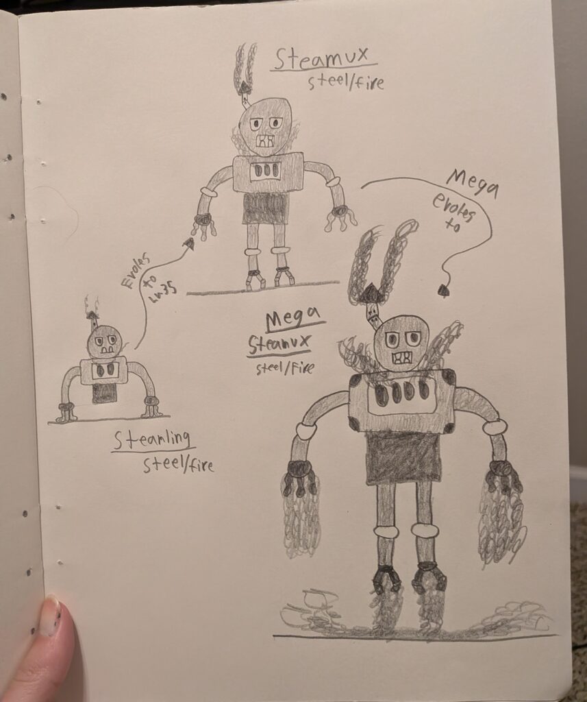 Redrew a fakemon line I made back in middle school recently