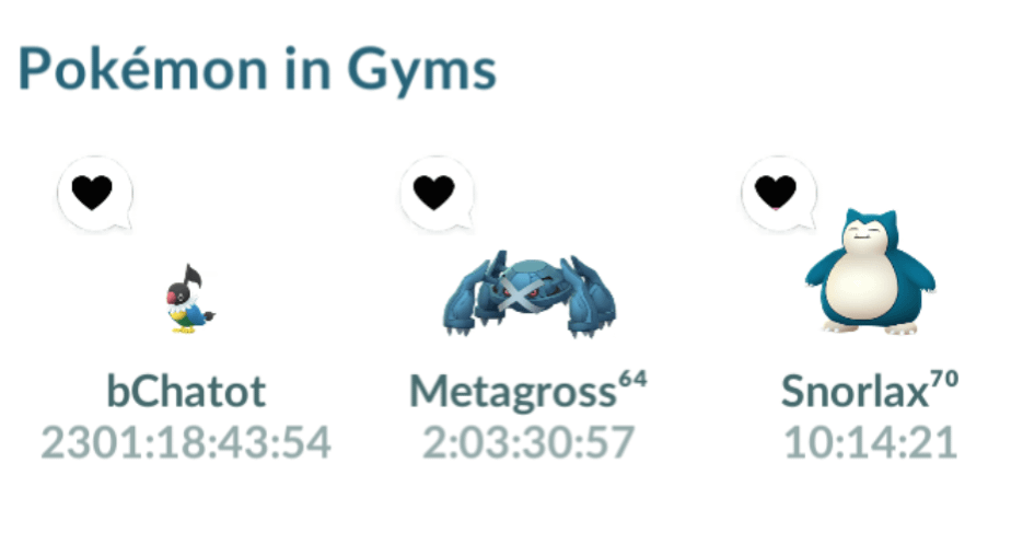 Over 2300 days!