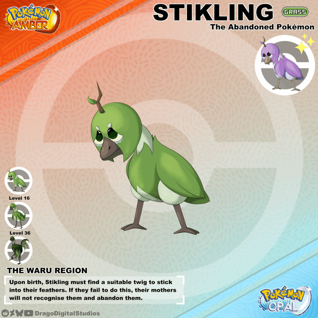 Waru Region starters! Who do you choose?