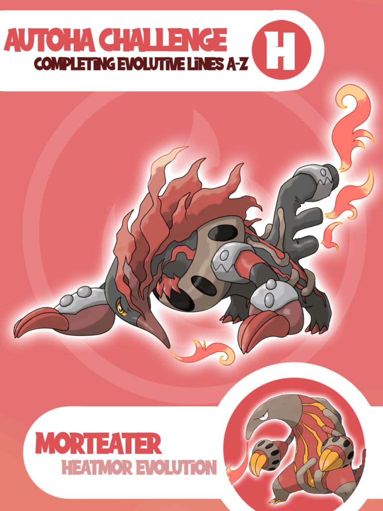 Projeto -  Evoluindo Pokemon de A-Z