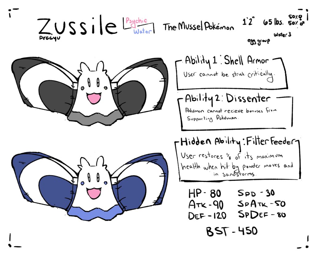 Zussile - The Zebra Mussel Hypnotist