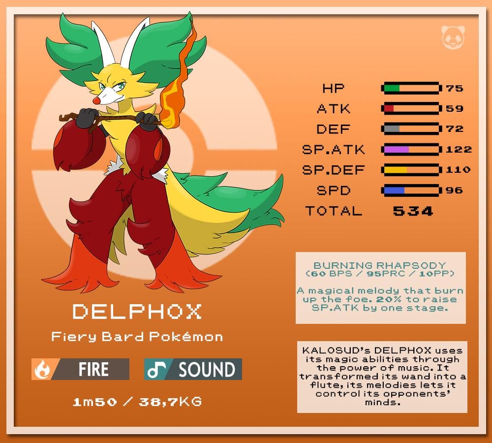 After Chesnaught from KALOSUD, here's another starter : Kalosian DELPHOX