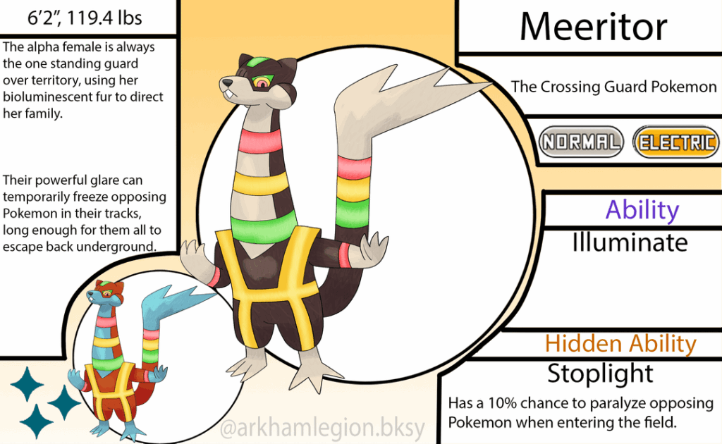 All Cross Gen Evolutions of the Zenya Region