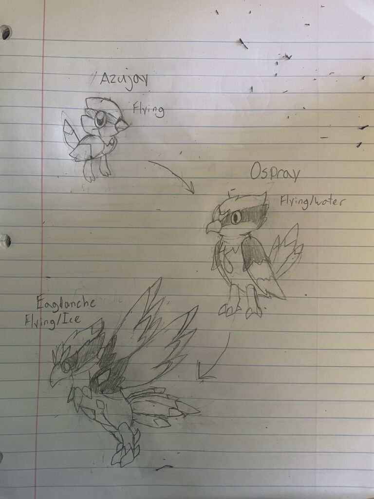 Reworking my PNW region’s route one bird. I feel it jumps around a lot. Need some feed back