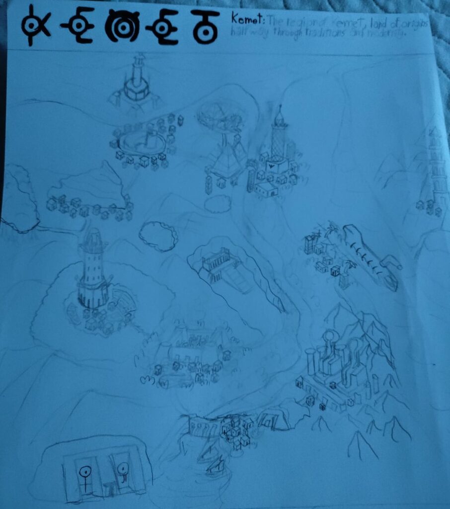 First advancement in my project: Region, Professor and first pokemon.