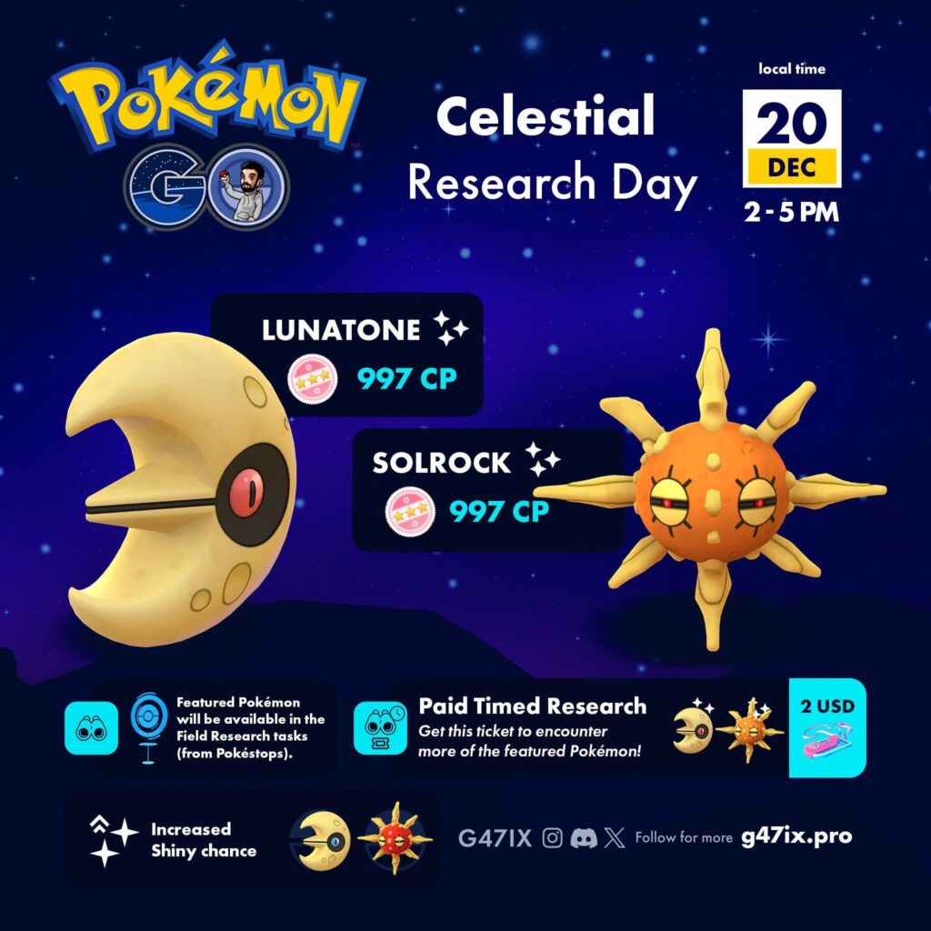 Celestial Research Day