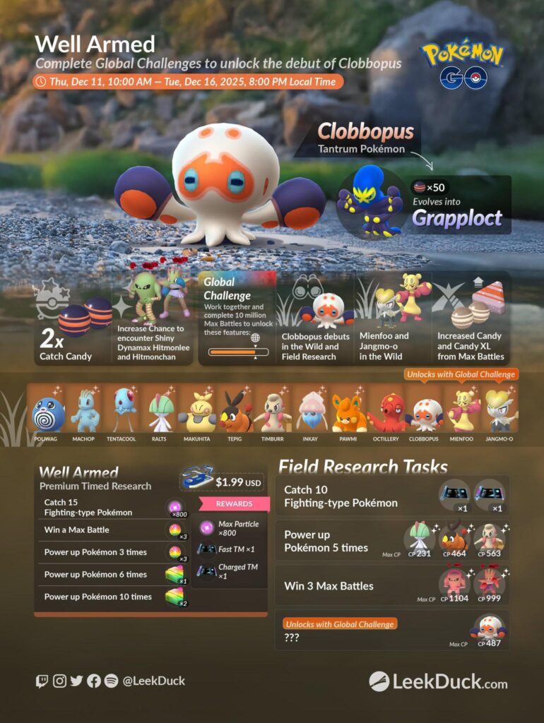 Well Armed - Event Overview (LeekDuck)