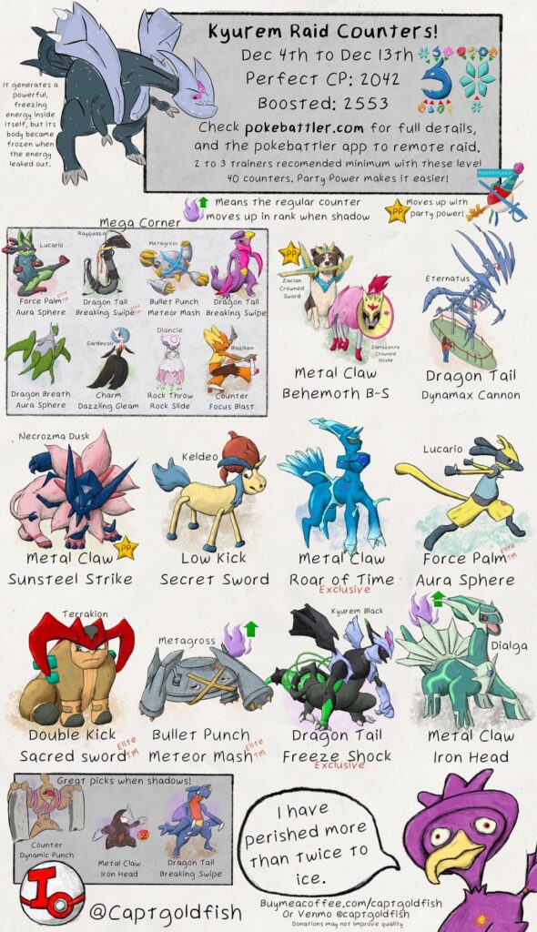 Kyurem and Mega Gyarados raid guides. Top general lvl 40 counters, info from pokebattler.com